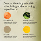 Hawthorne Thickening Shampoo for Thinning Hair. Fight Hair Loss With Rice Protein & Vitamin E Thickening Formula. Eucalyptus Mint Scent. Sulfate Free Mens All Natural Shampoo. 8 fl. oz. 2-Pack.