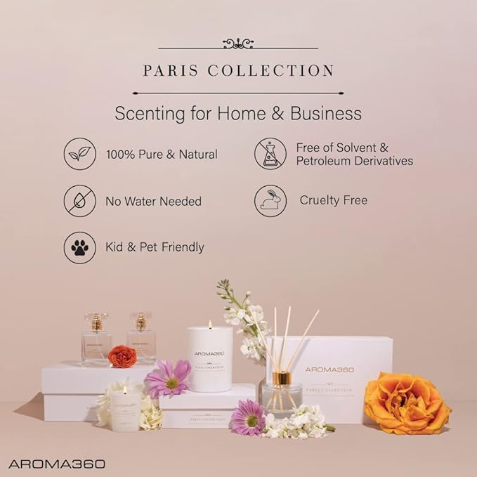 Aroma360 - Escapade - Essential Oil Room Spray Duo - Luxury Hotel Inspired Aromatherapy - Hints of Lemon, Ocean, Bergamot, Fragrant Jasmine - Hypoallergenic - Air Freshener Spray - 6.8 Fl Oz - 2 Pack