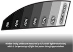 RockRose 1% VLT Car Tint 36" by 25FT 2PLY Premium Carbon Professional Tint Car Window Tint Heat, UV, and IRR Block Tint for Cars Adhesive Film(36" x 25FT)