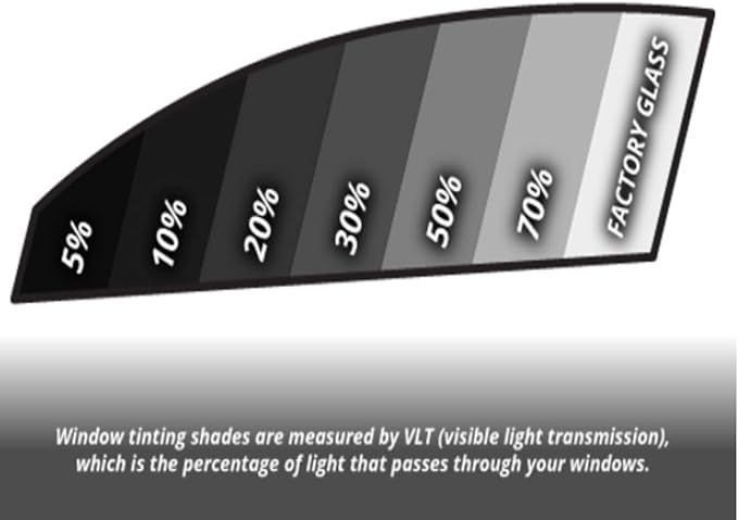 RockRose 20% Nano Ceramic Car Window Tint 40 in x 15FT 2PLY Privacy Film Heat Block, 99% UVR, and 85% IRR Block for Auto or Home Strong Adhesive, Easy Shrink, Plotter Friendly - Charcoal