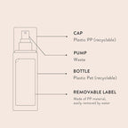 SIORIS Drops of OMIJA Calming Mist 1.01 Fl Oz Features 34% Organic Omija, Calming and rejuvenating The Skin