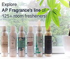 Midnight - Air Freshener Spray - Concentrated Room & Fabric Deodorizer for Home, Car, Office