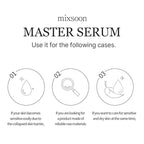 Master Serum Moisturizing Serum 3 Ingredients, Healthy Skin and Improve Skin Barrier | Cruelty Free Korean Glass Skincare (1.01 Fl Oz)