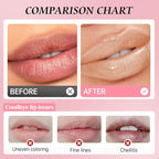 Color-Changing Lip Balm, Moisturizing Hydrating Tinted Lip Balm for Dry Lips, Long-Lasting Nourishing Lipstick, Glossy Lip Tint, Lip Care for Smooth, Soft Lips.1#