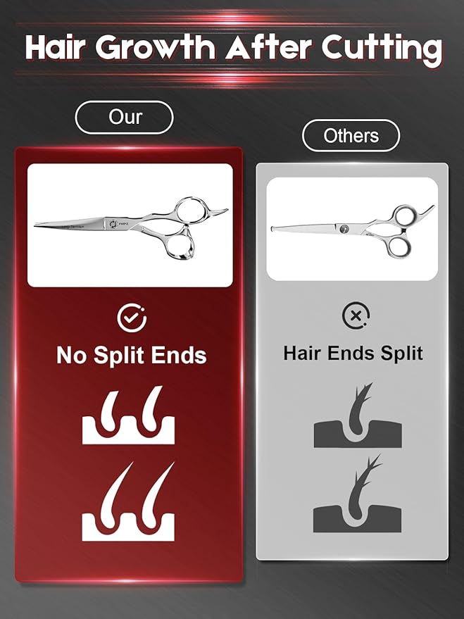 Hair Cutting Scissors Professional, 5.5" Barber Scissors, Hair Cutting Shears with 440C Steel - 60HRC Hardness Extremely Sharp with Ergonomic for Salon & Home Use - Classic Style