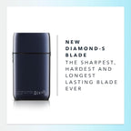 Blade & Stone PS501 Foil Shaver for Men – Dual Foil Cordless Shaver with Graphene-X Blades and 8000 RPM Digital Motor – All-Metal, Rechargeable Wet and Dry Razor – Dark Night