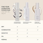 SHANI DARDEN SKIN CARE Moisture Boost Plumping Serum for Face, Moisturizing & Hydrating Face Serum with Snow Mushroom & Glycerin for Long-Lasting Hydration & Radiant, Dewy Skin, 1 fl oz