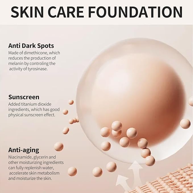 Anti-Dark Spot Liquid Foundation - Collagen Serum Foundation Infused with 2% Niacinamide, High Coverage For A Smooth & Satin Finish, 106 Light