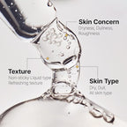 Farmstay Black Snail & Peptide 9 Perfect Toner, Snail Mucin Toner for Elastic & Glow Skin, Moisturizing & Anti-Aging, Smooths & Refine Skin Texutre, Korean Skin Care, for Women & Men, 4.05 Fl. Oz