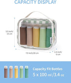 Narwey TSA Approved Clear Toiletry Bag for Travel, Waterproof PVC Clear Makeup Bags, Portable Compact Cosmetic Bag Make Up Organizer, Airport Airline Quart Size Compliant Bag (Mint Green Checkerboard)
