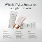 d'alba Piedmont Italian White Truffle Waterfull Mild Sunscreen, Vegan, Mineral Sunscreen, BROAD SPECTRUM SPF 50+ Non-Nano Suitable for Sensitive Skin, Korean Skin Care (1.69 fl. oz)