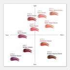 ENTROPY Makeup 2-in-1 Charm Shiny Glowy Lip & Cheek Gloss Tint Keychain, High Pigment Long Lasting Lip Color & Plumping Gloss, C7 Spinel Charm