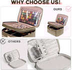 Makeup Bag Women, 8.8L Large Cosmetic Train Case, Make up Bags Organizer Box Travel-Size Accessories Bottles, Brushes, and Skin Care Products, Toiletry Bag for Women Pink 2.33 GAL