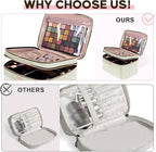8.8L Double Layer Travel Makeup Bag Women, Large Cosmetic Case, Organizer for Travel-Size Accessories Bottles, Brushes, and Skin Care Products, Beige 2.33 GAL