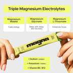 MAGNA Electrolytes Powder Drink Mix for Hydration, Energy & Focus Support with Magnesium L Threonate, Sodium, Potassium, Vitamin D, B6 & B12, Sugar Free, Watermelon Lime Flavor, 28 Servings