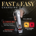 Fagaci Professional Hair Clippers for Men with Superior Precision, 5X Longer Sharpness Professional Barber Clippers Cordless with 2 Blades Fade & Taper, Brushless Motor Mens Hair Clipper Cordless Set