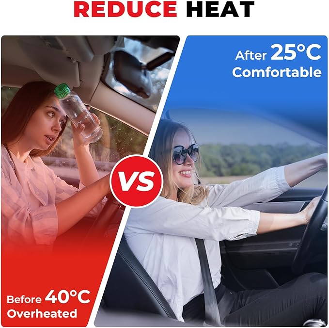 Car Window Tint Film-5% VLT Premium Cabon Tinting Roll | 36IN x 15FT| UV Shielding| Heat Resistance| Enhanced Privacy| Scratch Resistant| Professional Quality Window Tint Film for Auto