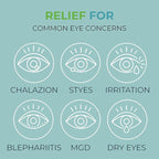 NOVEHA 180PCs Tea Tree Oil Eyelid & Lash Wipes With Hyaluronic Acid, Green Tea & Chamomile For Blepharitis & Itchy Eyes, Individually Wrapped Eyelash Wipes Natural Makeup Remover & Daily Cleanser