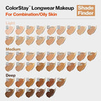 Revlon Colorstay SPF 15 Makeup Foundation for Combination/Oily Skin, Mahogany, 1 Fl Oz