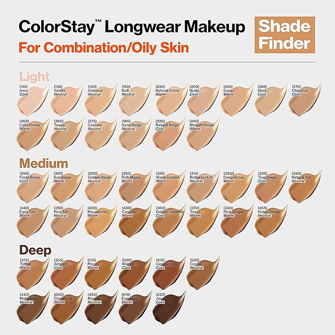 Revlon Colorstay SPF 15 Makeup Foundation for Combination/Oily Skin, Mahogany, 1 Fl Oz