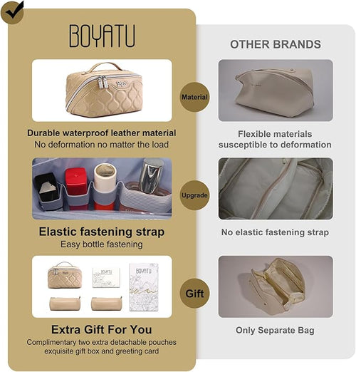 BOYATU Travel Makeup Bags for Women Cosmetic Bag: Puffy Make up Bags Set of 3 - Vegan Leather Makeup Organizer - Waterproof Large Toiletry Bag with Compartments - Travel Essentials (H-2-Khaki)