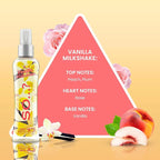 So...? Vanilla Milkshake Body Mist - Vanilla Perfume with Peach, Plum, Rose Notes - Ideal Gifts for Women - Long-Lasting Perfume for Women - 3.5 oz