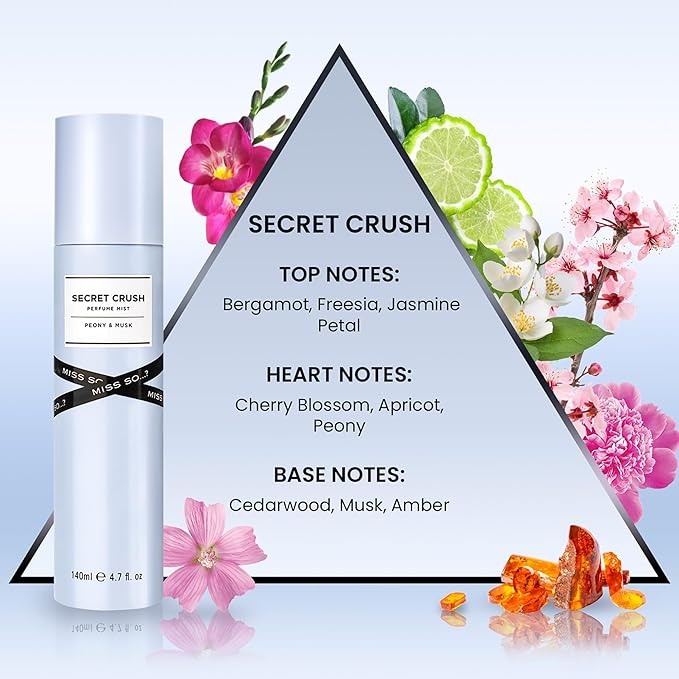 So...? Secret Crush Perfume Mist for Women - 4.7 oz Mist - Pack of 3