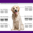 10 Pcs Detachable Pet Dog Grooming Clipper Ceramic Blade Sets,Compatible with Andis Size 40 1/100"(0.25mm),Compatible with andis/Oster A5,Wahl KM10 Series Clippers