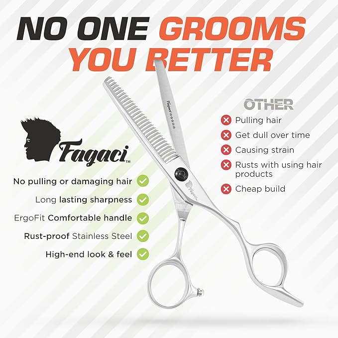 Fagaci 6" Hair Thinning Scissors, 440C Steel, Extreme Sharpness, Texturizing Shears, Japanese Barber Scissors, Silver, 2 Count
