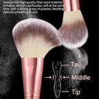 36Pcs Pink Makeup Brushes Set Professional Makeup Kit Multi-functional Makeup Tool Set with Facial Makeup Accessories, Foundation Makeup Brush Kit Eye and Face Make up Brushes & Tools