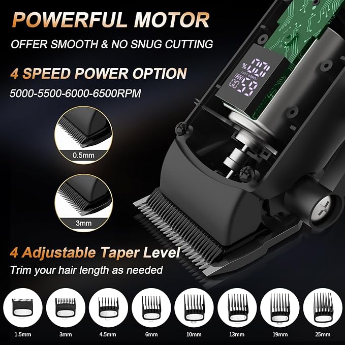 Professional Hair Clipper for Men, 3 in 1 Hair Clipper Beard Trimmer and Electric Foil Shaver Set with LED Display, Cordless Grooming Kit for Home, Travel, Barber, Ideal Gift for Him