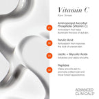 Advanced Clinicals Retinol Serum For Face + Hyaluronic Acid Moisturizer + Vitamin C Serum 3PC Skincare Set For Women & Men | Anti Aging Serums For Brightening, Firming, & Hydrating | 1.75 Fl Oz, 3pc