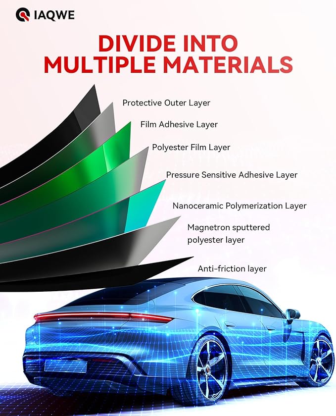 Car Ceramic Window Tint 20" in x 20'Ft with 35% Percent VLT, Tinted Film for Car Windows, UV&IR Protection Heat Insulation Anti-Explosion Scratch Resistant