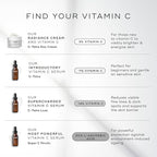 Medik8 C-Tetra Luxe - Balancing Vitamin C Serum For Face - Smooths Fine Lines and Wrinkles - Face Serum with Squalane - Vegan and Gluten Free - 1.0 oz