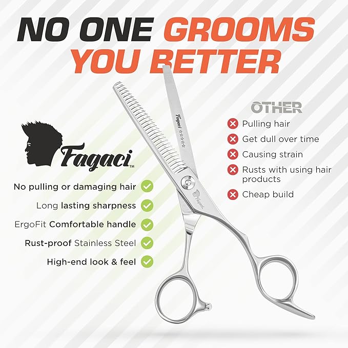 Fagaci Professional Hair Clippers, Hair Scissors & Hair Trimmer Set with Extreme Precise Cut, Cordless Hair Clippers for Men Professional, Barber Clippers 440C, Hair Trimmers for Men, Hair Shears