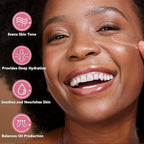 Travel Skincare 5% Niacinamide Serum with 5% Damascus Rose Water for Face Deep Hydration, Soothes Skin, Enhances Elasticity (3 Pack 0.507 fl.oz | 15ml)