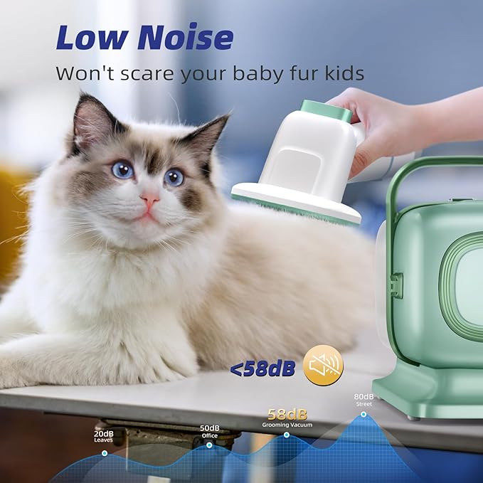 Dog Grooming Kit with Vacuum, 15000Pa Pet Hair Clipper and Shedding Brush, 50dB Low Noise, 2L Capacity, White