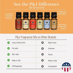 P&J Trading Fragrance Oil Camping Set | Campfire, Smores, Dirt, Fresh Cut Wood, Night Air, and Cedar Candle Scents for Candle Making, Freshie Scent, Soap Making Supplies, Diffuser Oil Scents