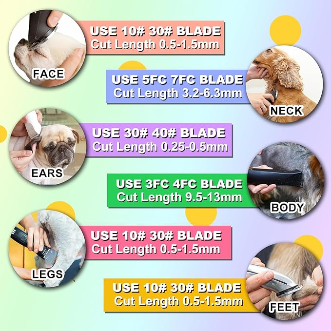 Docal 3-3/4FC Silver Detachable Clipper Ceramic Blades, Dog Grooming Clipper Replacement Blades Compatible with Dog Clippers, KM Series Clippers, A5, Size 3-3/4FC, Cut Length 1/2"(13mm)