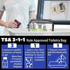 16 Pieces Clear Cosmetic Bags PVC Clear Makeup Bags TSA Approved Toiletry Bag with Zipper Waterproof Vinyl Plastic Organizer Storage Transparent Pouch for Women and Men (Black, Small)