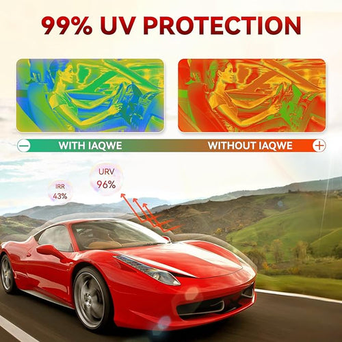 80% Window Tint Car with 80 Percent VLT 20 in x 10 Ft Privacy Ceramic Window Tint for Car Blocks UV IR Rays, Heat & Glare - Scratch Resistance-Black