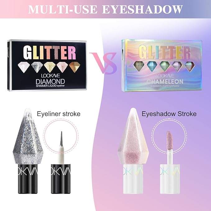 5 Pcs Liquid Eyeshadow Glitter Eyeliner Diamond Colorful Set with Shimmer and Waterproof Eye Shadow for Gift Eye Glitter Makeup (Type A)
