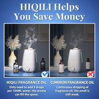 HIQILI Hot Coco Essential Oil 100ml - Winter Fragrance Oil for Aromatherapy, Home Diffuser, Car Freshies, DIY Candle Soap Perfume Making, 3.38 Fl Oz