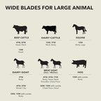 Andis 561465 ceramicEDGE #7FW Coarse Wide Blade, Small Animal and Pet Grooming, Detachable Replacement Blade, Long Lasting, Stainless Steel