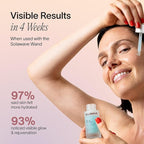 Solawave Renew Complex Red Light Therapy Activation Serum for Face & Neck | Pairs with LED Facial Wand Device | Hydrates & Plumps the Skin | Blue Tansy, Aloe Vera, Hyaluronic Acid (2 Pack - 1 Oz)