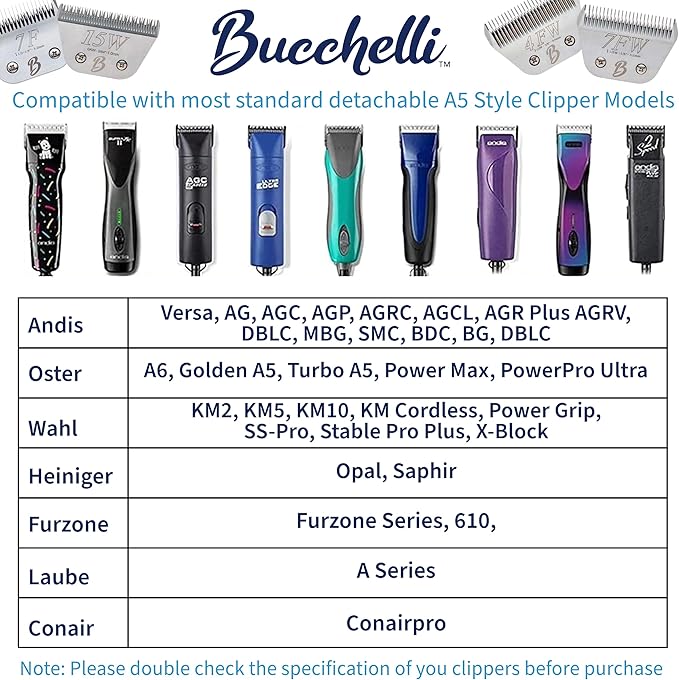 Detachable A Series Wide 7fw Blades for Dog Grooming Full Tooth Cuts Length 1/8" - 3.2mm Japanese Carbon Steel 7fw Dog Grooming Blade Supplies| 7fw Dog Clipper (Compatible A5 Series(B7FW)