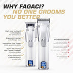 Fagaci Professional Hair Clippers, Hair Scissors & Hair Trimmer Set with Extreme Precise Cut, Cordless Hair Clippers for Men Professional, Barber Clippers 440C, Hair Trimmers for Men, Hair Shears