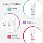 Rejuvaskin Retinoid Face Serum, Serum for Face with Tri-RetinX Complex, Hydrating Anti-Aging Serum for Dry Skin, 30ml