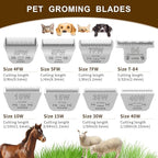 Size 7FW/5FW/4FW Detachable Dog,Cat,Sheep & Horse Grooming Wide Blades Set,Compatible with Andis,Oster A5,Wahl KM10 Series Clippers,Cut Length 1/8"(3.2mm) to 3/8”(9.5mm),3 Pack