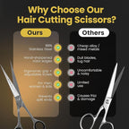 Professional Hair Cutting Scissors - Krisp Shave Japanese Stainless Steel Salon Barber Scissor (7 inch Inch) - Shears for Men's Beard Mustache Women Kids Pets Haircut All Purpose Shear, KSP-784